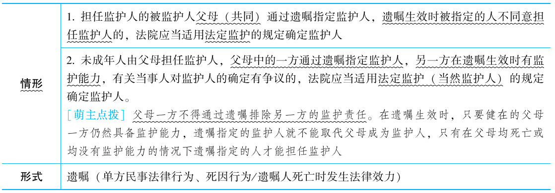 2025年法考基础夯实阶段讲义-民法-孟献贵-专题二 民事主体