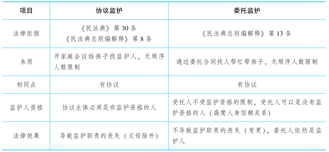 2025年法考基础夯实阶段讲义-民法-孟献贵-专题二 民事主体